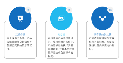 中家院軟件質量測評實驗室獲得 &ldquo;可靠性及兼容性測試&rdquo;能力驗證&ldquo;滿意&rdquo;結果
